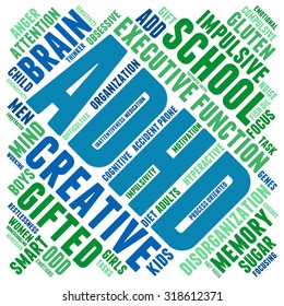 ADHD Word Cloud On a White Background. 