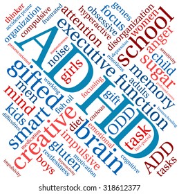 ADHD Word Cloud On a White Background. 