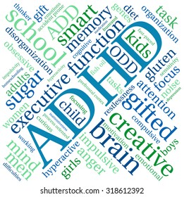 ADHD Word Cloud On a White Background. 