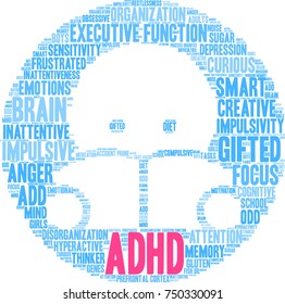 ADHD word cloud on a white background. 