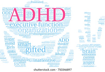 ADHD word cloud on a white background. 