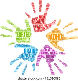 ADHD word cloud on a white background. 