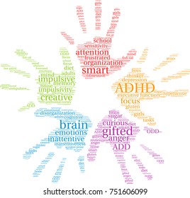 ADHD word cloud on a white background. 