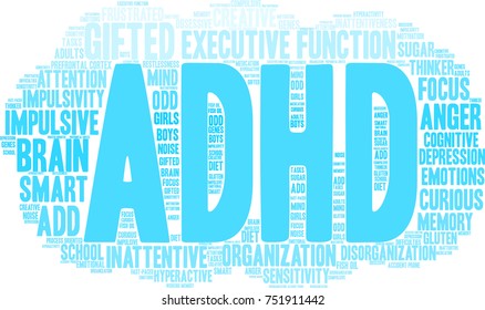 ADHD word cloud on a white background. 