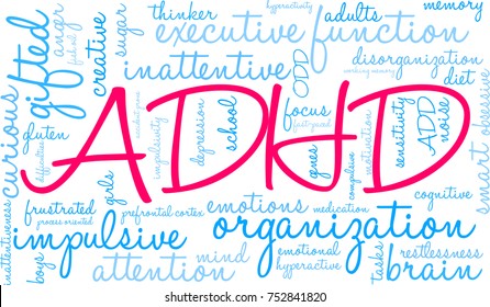 ADHD word cloud on a white background. 