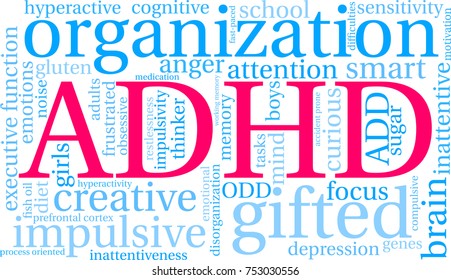 ADHD word cloud on a white background. 