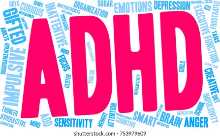 ADHD word cloud on a white background. 
