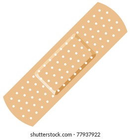adhesive bandage