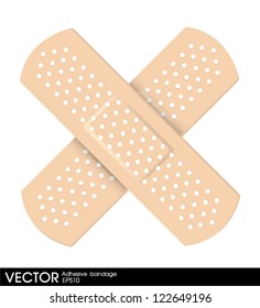 adhesive bandage plaster