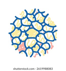 adipose tissue obesity overweight doodle icon sketch vector. adipose tissue obesity overweight sign. isolated symbol illustration