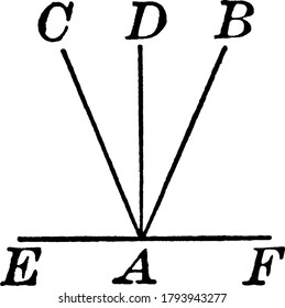 Angrenzende Winkel mit gemeinsamen Vertex und einer gemeinsamen Seite, aber nicht überlappen, Vintage-Linie Zeichnung oder Gravitation Illustration.