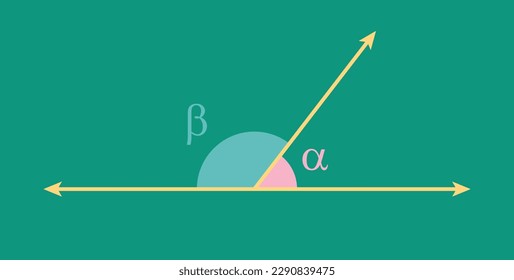 Adjacent angles in mathematics. Two angles with common vertex and side. Vector illustration isolated on chalkboard.