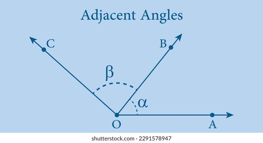 Adjacent angles in mathematics. Two angles with common vertex and side. Vector illustration isolated on blue background.