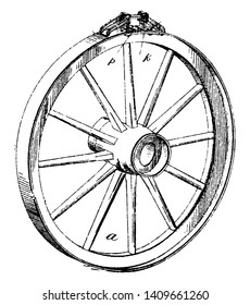 El neumático ajustable tiene forma de anillo y los primeros neumáticos fueron bandas de hierro colocadas sobre ruedas de madera que se utilizaron en carretas y vagones, dibujo de línea vintage o ilustración de grabado.