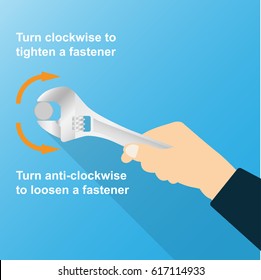 Adjustable Wrench Industry Shifter Repair