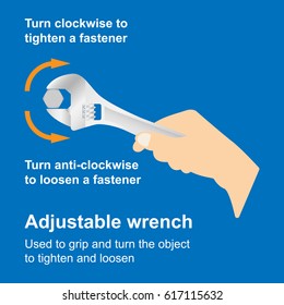 Adjustable Wrench Industry Shifter Repair