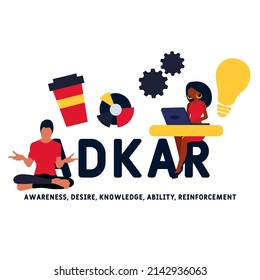 ADKAR - Conciencia, deseo, conocimiento, habilidad, acrónimo de refuerzo. fondo de concepto de negocio.  concepto de ilustración vectorial con palabras clave e iconos. ilustración con iconos para web