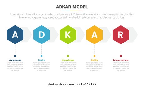 diseño de diseño creativo de 5 pasos para presentación de diapositivas