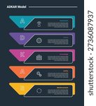 ADKAR model infographic dark outline for slide presentation with creative box triangle arrow combination on stacked list with 5 point list vector