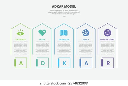 ADKAR model infographic outline style with 5 point template with long rectangle box with arrow top direction for slide presentation vector