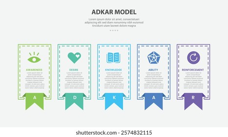 ADKAR model infographic outline style with 5 point template with sharp rectangle with bookmark ribbon badge on footer for slide presentation vector