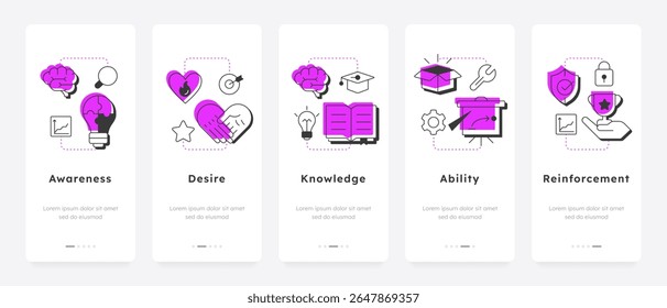 Tela de integração do aplicativo móvel modelo ADKAR. Gerenciamento de alterações organizacionais. Desenvolvimento de negócios empresariais. Design de interface de usuário plana, realce rosa com ícones de contorno conceitual