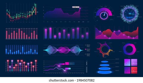 Gráficos de tablero de administración. Página web de infografía, IU de gráficos de datos, UX, tarjetas de pantalla KIT y diagramas de gráficos estadísticos. Ilustración digital de neón futurista ui en el diagrama de colores de panel tecnológico. Vector