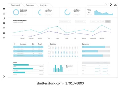 Admin dashboard design for website. Business, analytics and big data infographic template. Vector flat illustration. User panel design.