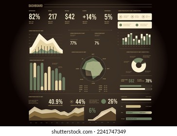 Admin dashboard design for website. Business, analytics and big data infographics template. User panel design