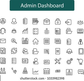 admin dashboard icons, system administrator, network, hosting icons