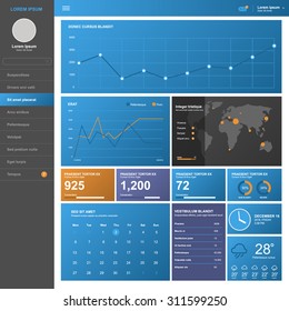 Admin Dashboard Template Design