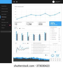 Admin Dashboard Template Design