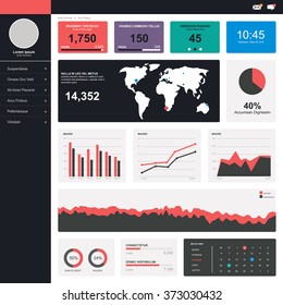 Admin Dashboard Template Design