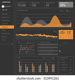 Admin dashboard template design. 960 grid system vector illustration.