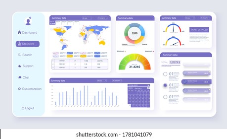 Admin Dashboard UI, UX elements kit. Modern presentation with data graphs and diagrams. Finance report, statistics analysis. Chart isolated vector icon, bar and dashboard template. Vector illustration