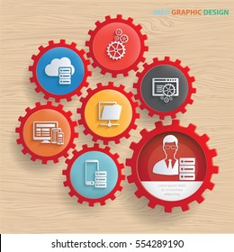 
Admin and development concept design,clean vector