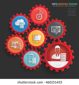 Admin development designm and gear info graphic on a clean background. vector