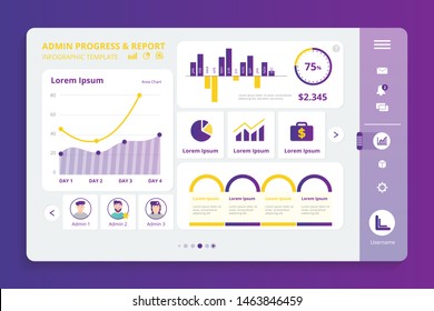 Admin progress and report, display panel with infographic templates