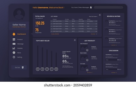 Admin seller dashboard design on dark mode template