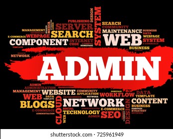 ADMIN word cloud collage, business concept background