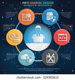 Admin,developer info graphic design on sky background,vector