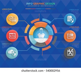 
Admin,developer info graphic design on clean background,vector