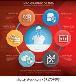 Admin,developer info graphics design,clean vector