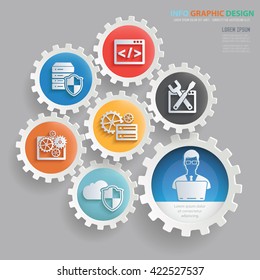 Admin,Development concept design on clean background,vector