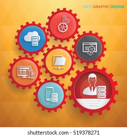 Admin,Development concept design on clean background,vector
