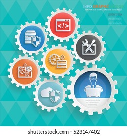 Admin,Development concept design on clean background,vector