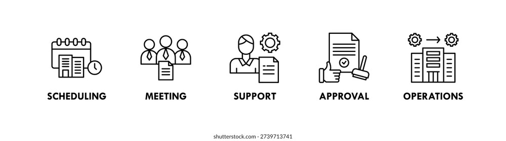 Administration banner web icon illustration concept with icon of schedulling, meeting, support, approval, operations