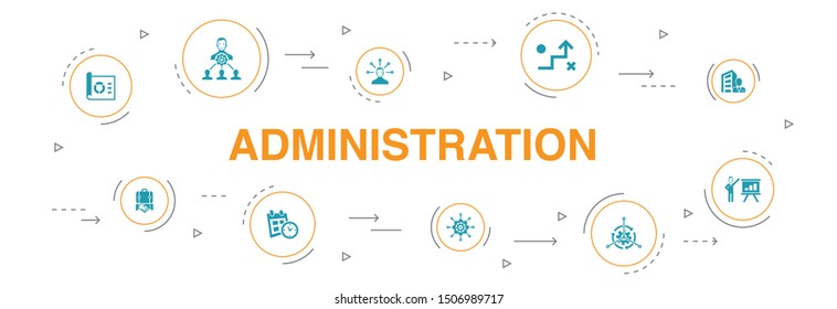 administration Infographic 10 steps circle design. management, schedule, presentation, corporation icons