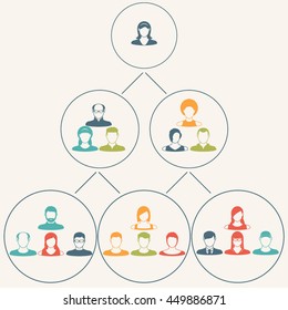  Administration.  People Icons with Background. User Icons and People Icons with Background.Partnership .
