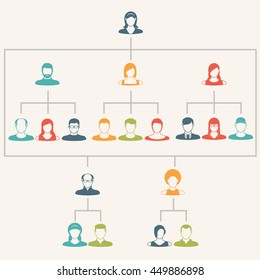  Administración.  Iconos de la gente con antecedentes. Iconos de usuario e iconos de personas con fondo.Asociación .